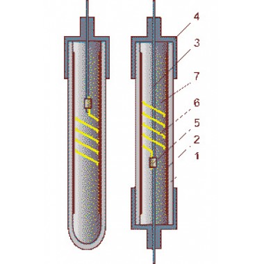 Менделеевец-МТ - магнетитовый анодный заземлитель 