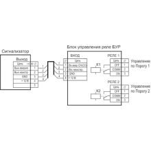БУР блок управления реле